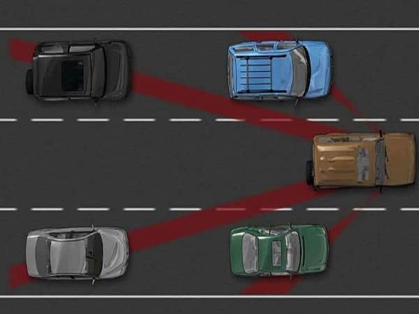 Hệ thống cảnh báo điểm mù trên ô tô là gì