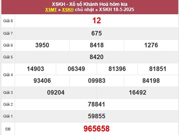 Thống kê số đẹp XSKH ngày 21/5/2025 bao lô thứ 4