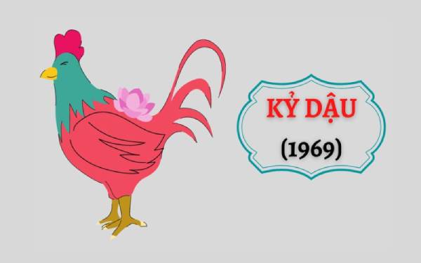 Số đẹp tuổi Kỷ Dậu 24/8/2025 giúp tiền tài thăng hoa?