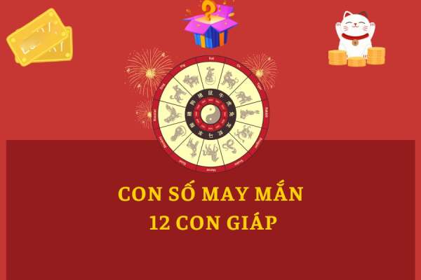 Tổng quan năng lượng ngày 23 tháng 1 thứ Sáu theo phong thủy