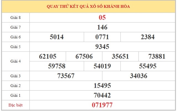 Tham khảo soi cầu KH ngày 1/4/2026 thứ 4 chính xác 100