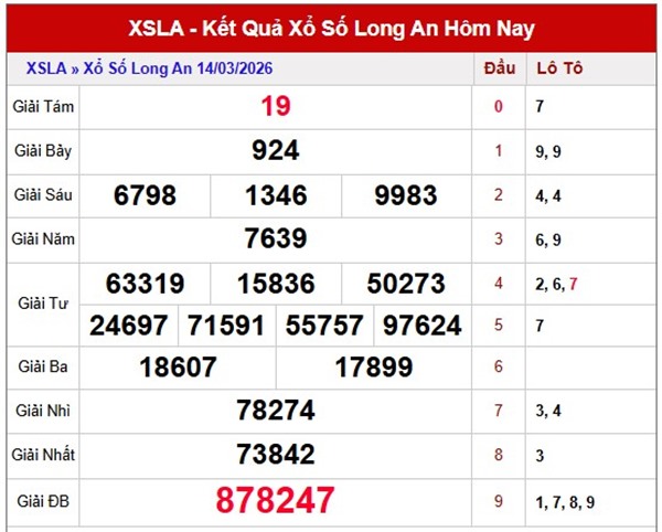 Tham khảo soi cầu LA ngày 21/3/2026 thứ 7 VIP hôm nay