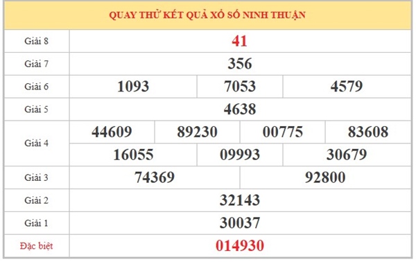 Tham khảo soi cầu NT ngày 10/4/2026 thứ 6 VIP hôm nay