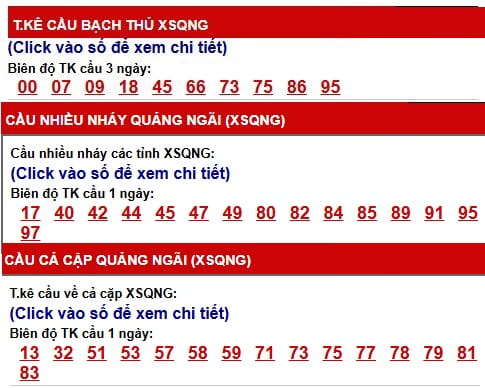 Phân tích, thống kê cầu XSHG ngày 30/5/2026
